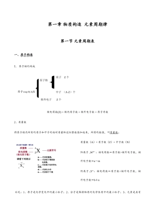 2025年高中化学必修二物质结构元素周期律知识点超全面