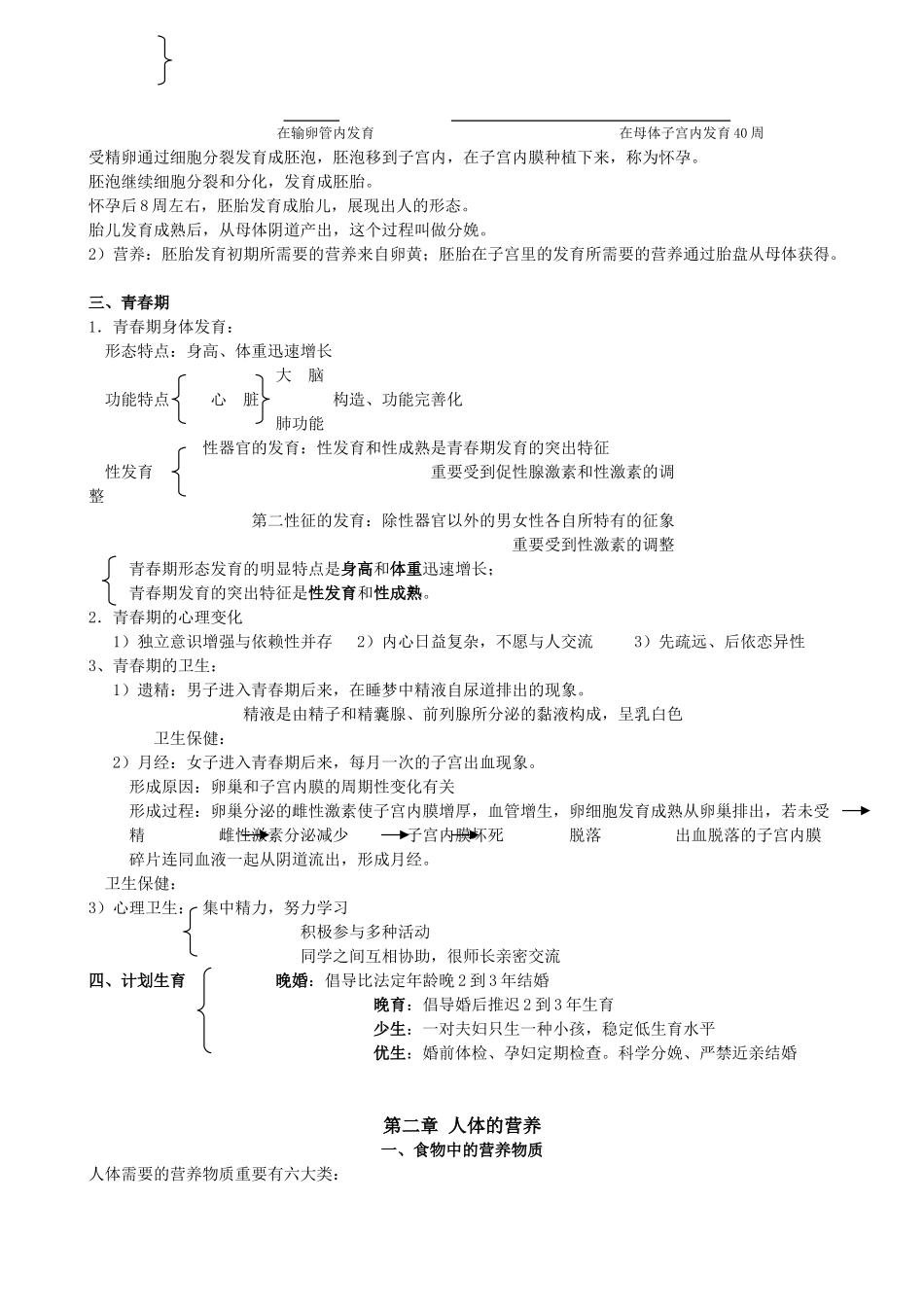 2025年七年级下册生物知识点归纳电子教案_第2页