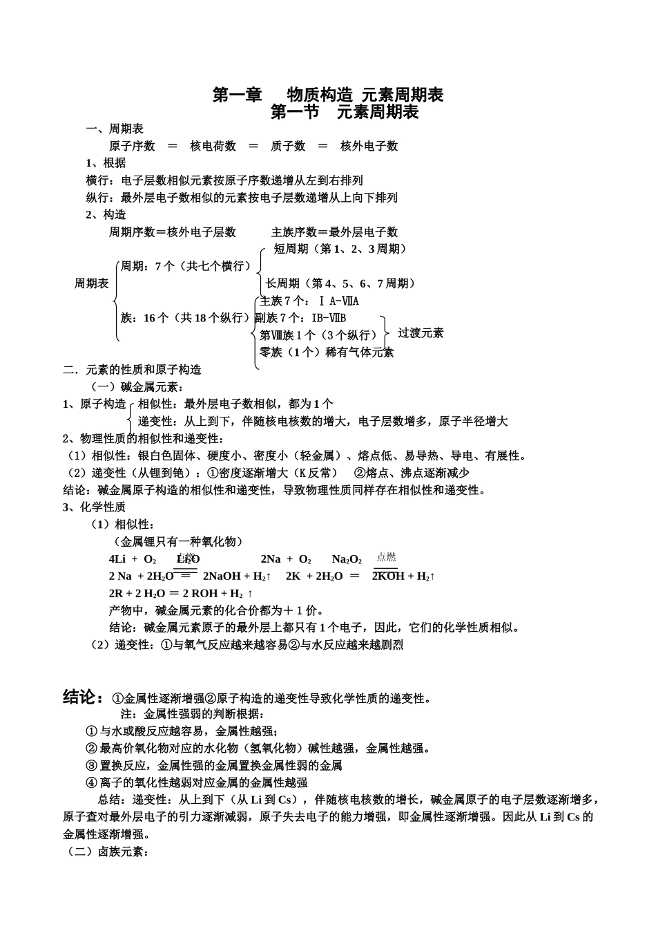 2025年人教版化学必修二第一章知识点总结24343教学文案_第1页