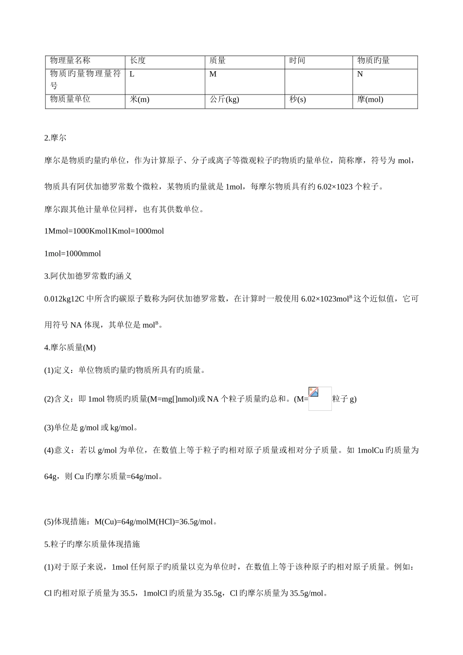 2025年高一化学人教版必修知识点解读物质的量_第2页