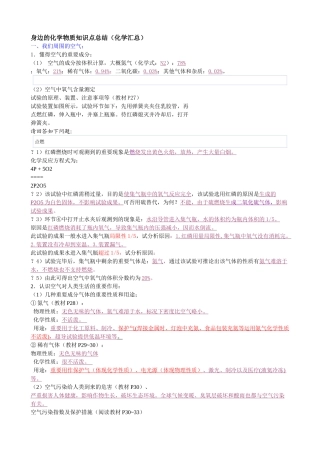 2025年身边的化学物质知识点总结精