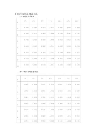 2025年历年考题注册会计师原考试制度财务成本管理试题及参考答案
