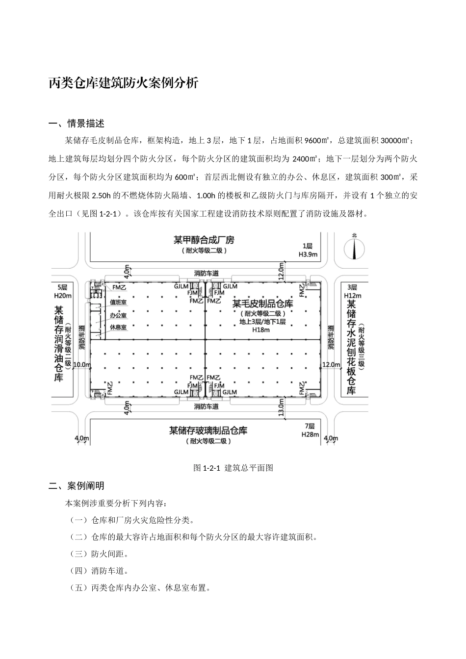 2025年注册消防工程师案例分析丙类仓库建筑防火案例分析_第1页