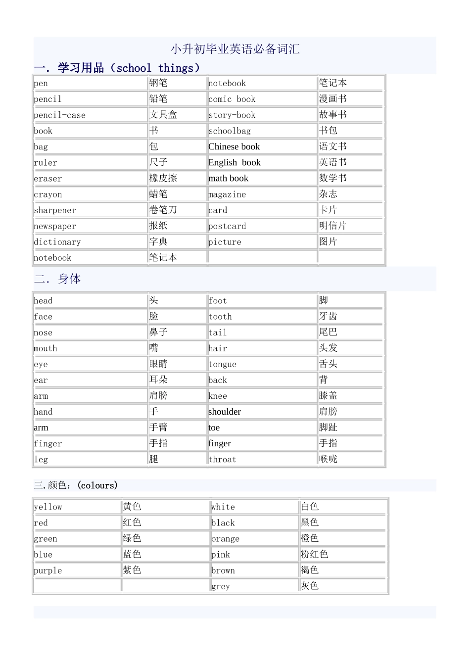 2025年6年级小升初必背单词上课讲义_第2页
