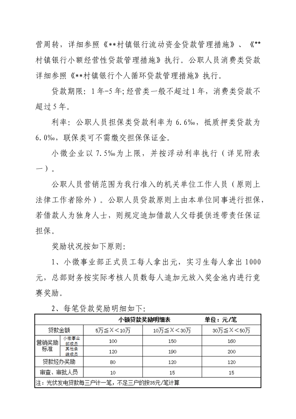 2025年专题讲座资料村镇银行小额贷款竞赛方案_第2页