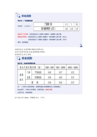 2025年一级消防工程师培训课程—安全疏散重点难点考点内容总结
