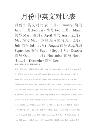 月份中英文对照表