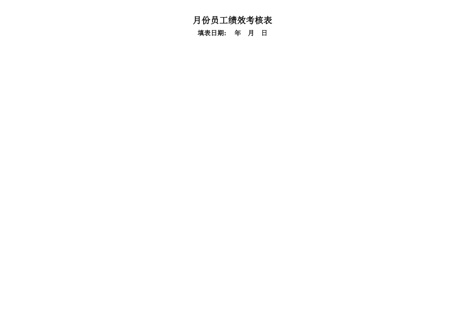 月份培训与文宣专员绩效考核表_第1页