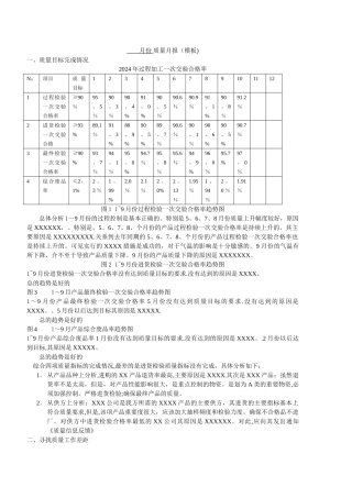 月份质量报表模板