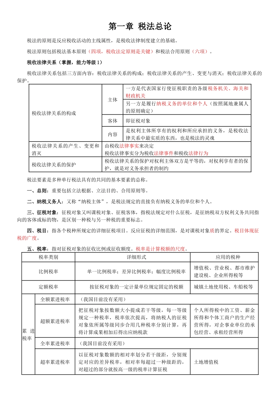 2025年注册会计师税法笔记精华版精华版_第1页