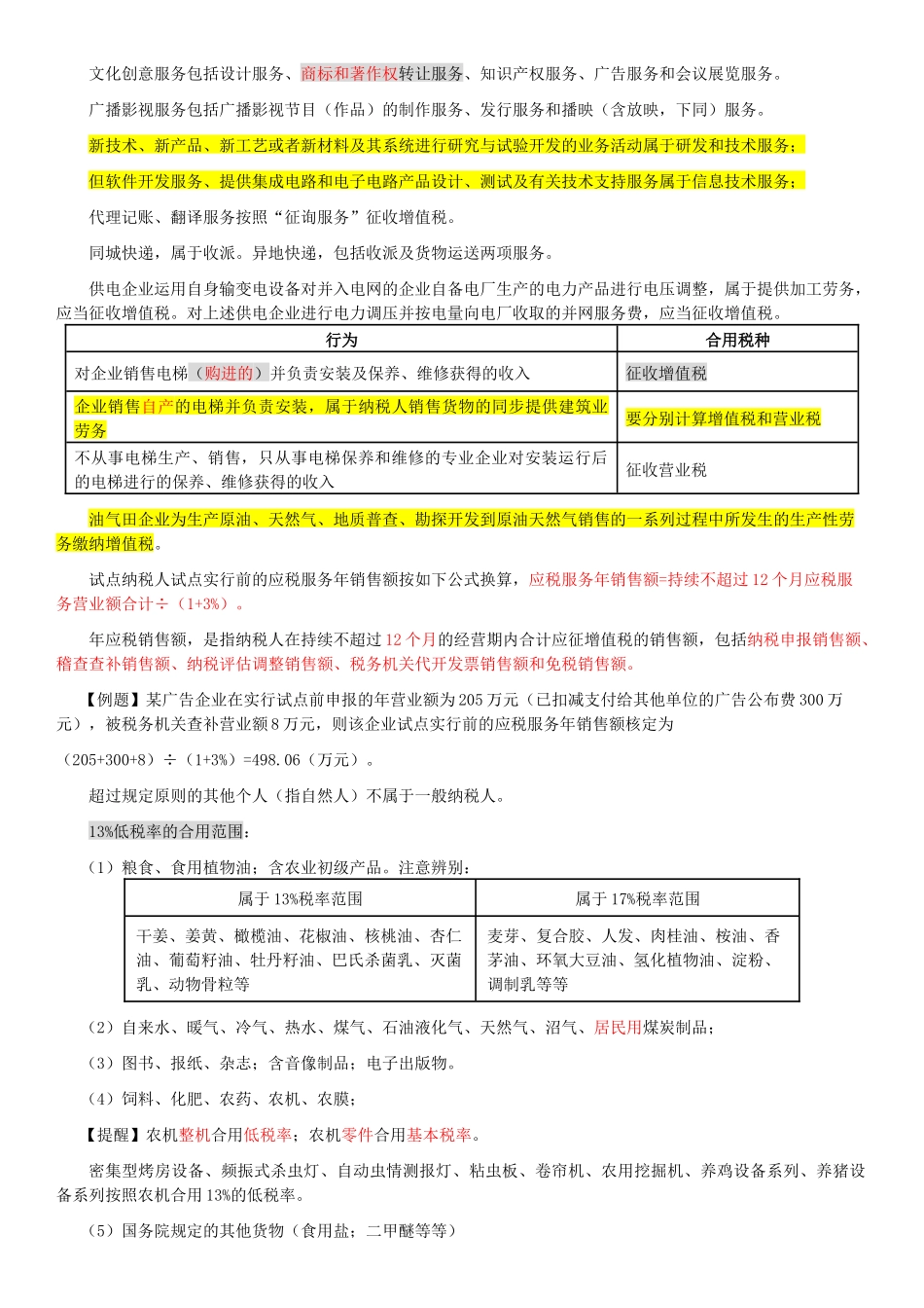 2025年注册会计师税法笔记精华版精华版_第3页