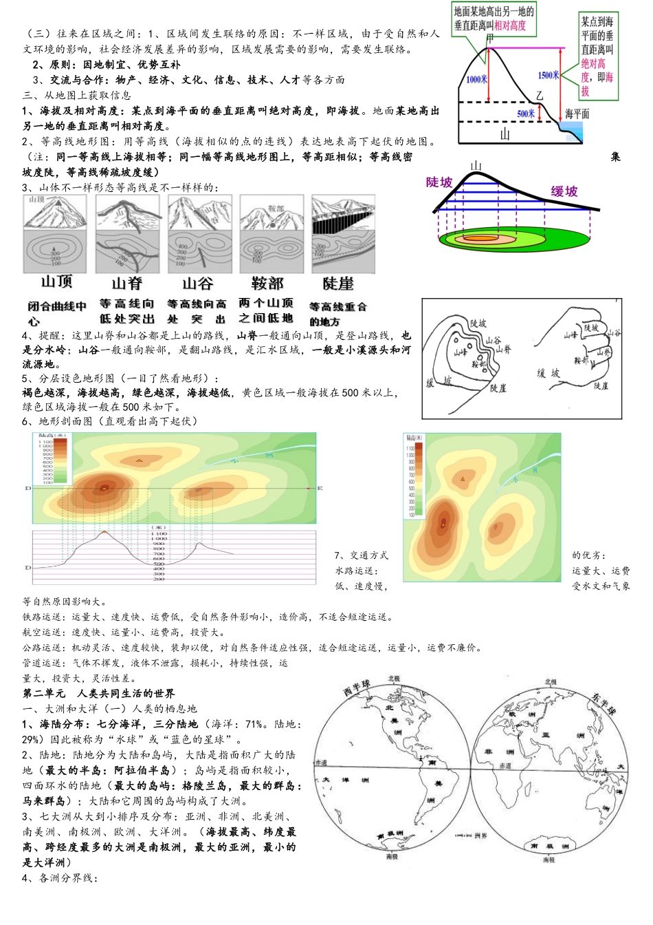 2025年《历史与社会》七年级上册知识点总结_第2页