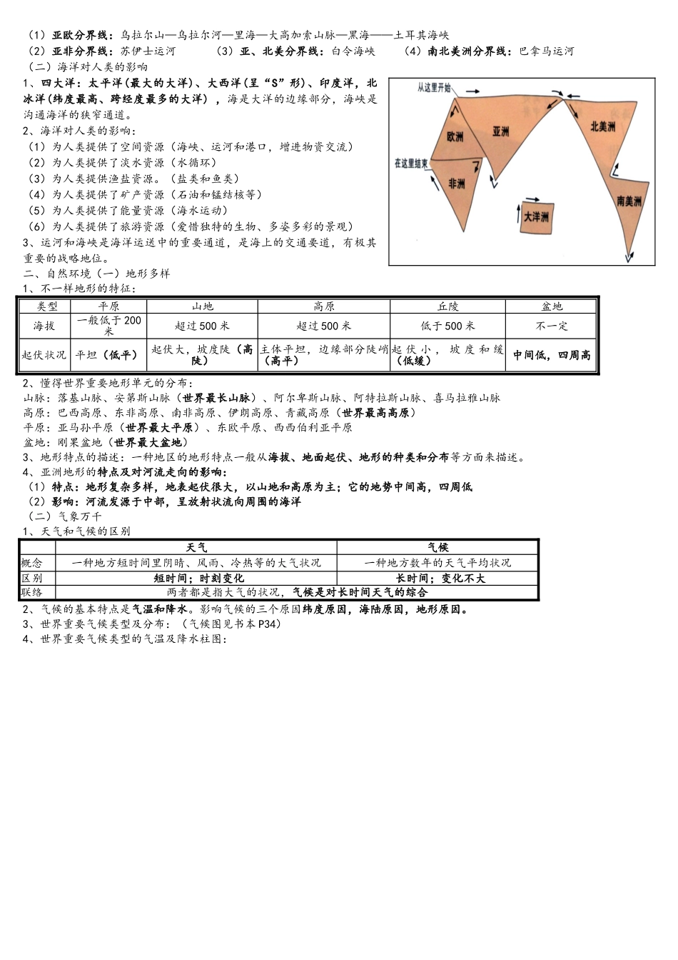 2025年《历史与社会》七年级上册知识点总结_第3页