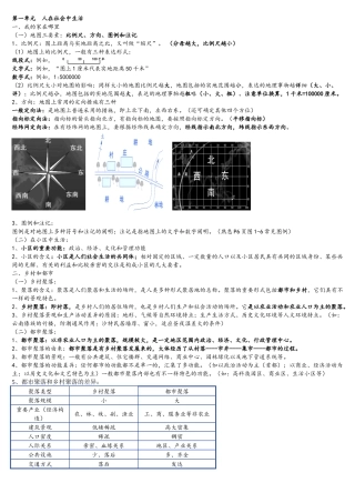 2025年《历史与社会》七年级上册知识点总结
