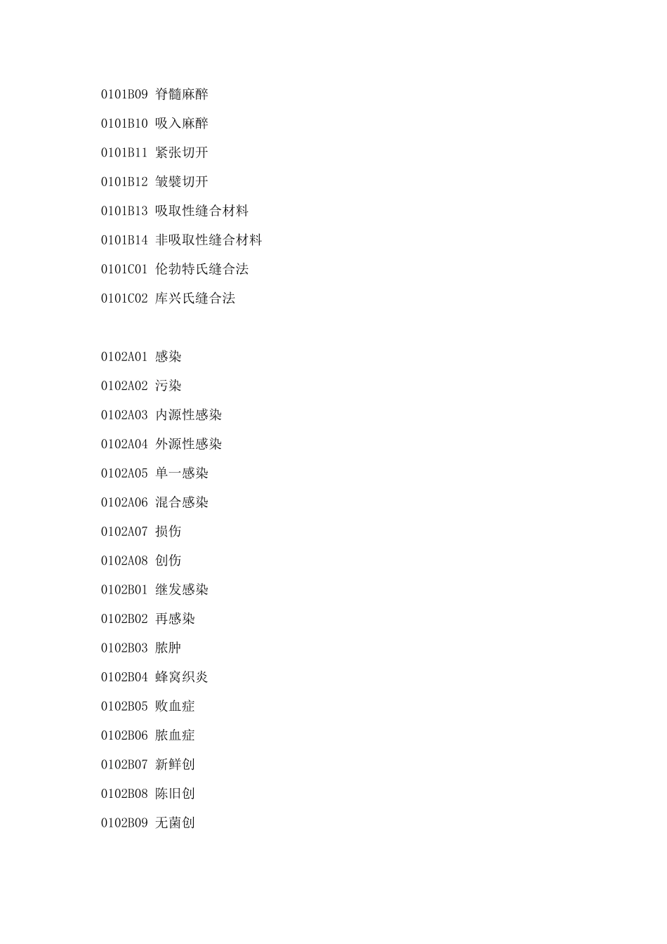 2025年兽医外科学习题教学提纲_第3页
