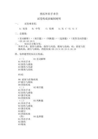 2025年兽医外科学习题教学提纲