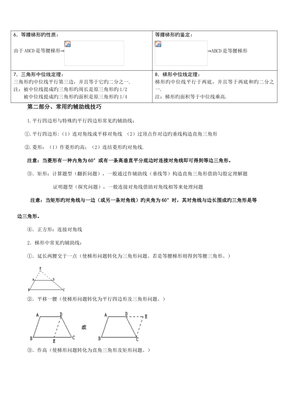 2025年四边形知识点总结_第2页