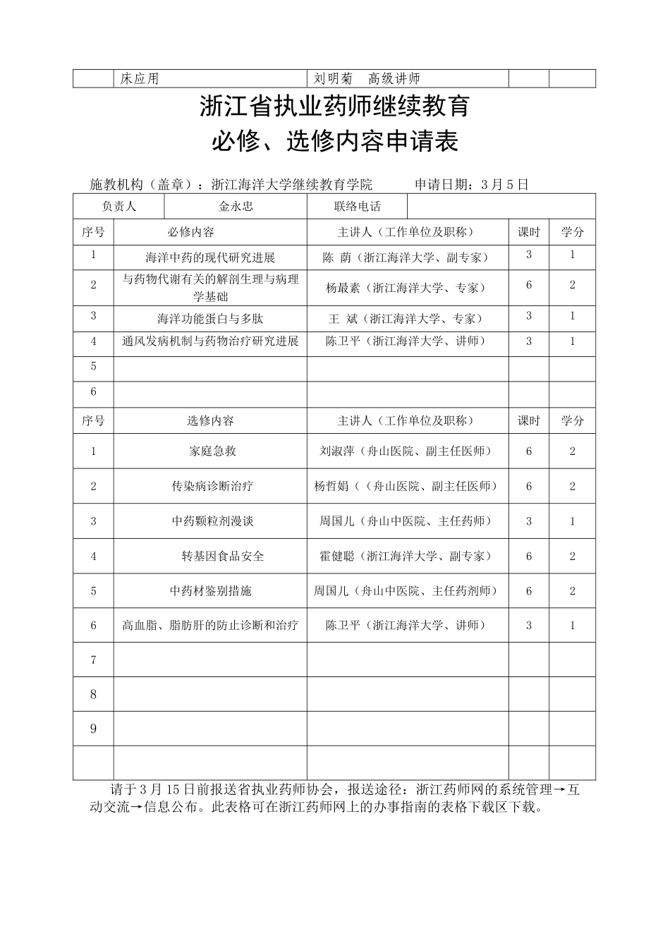 2025年浙江省执业药师继续教育_第2页
