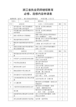 2025年浙江省执业药师继续教育