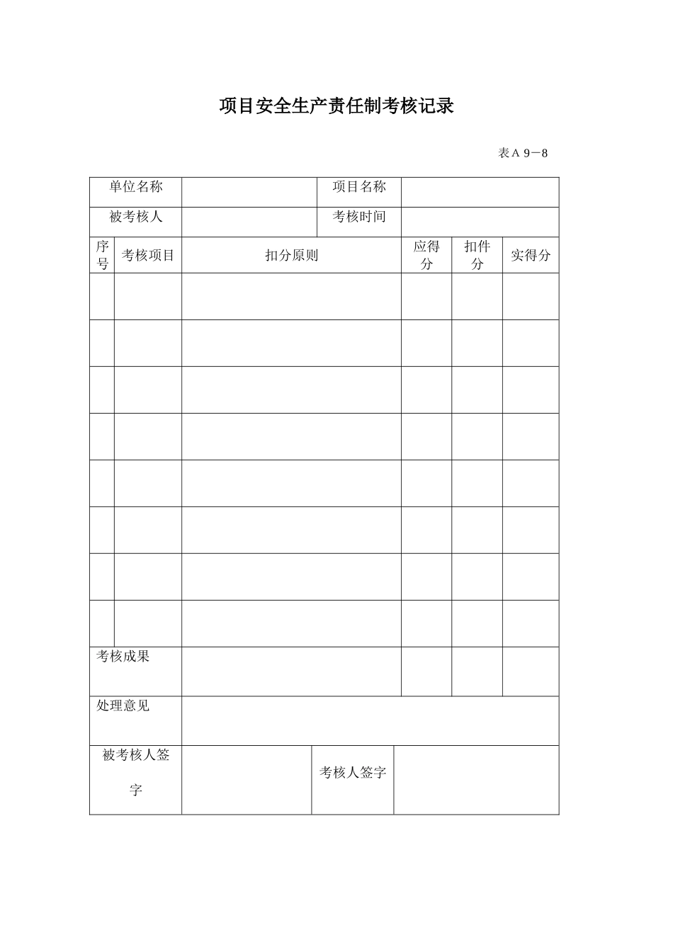 2025年项目安全员班组长保卫消防员材料员机械管理员技术负责人等安全生产责任制考核记录_第1页