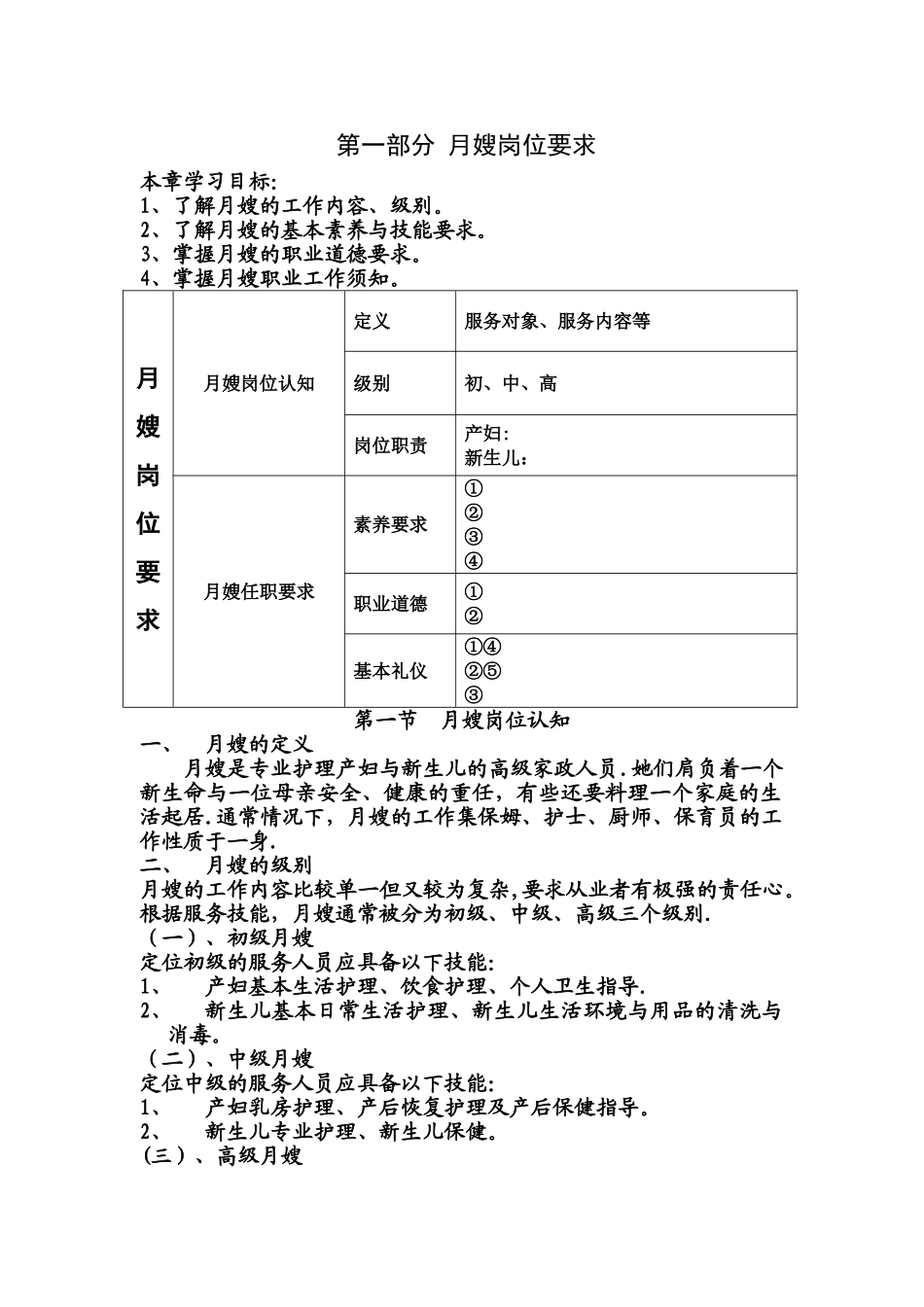 月嫂岗位要求_第1页