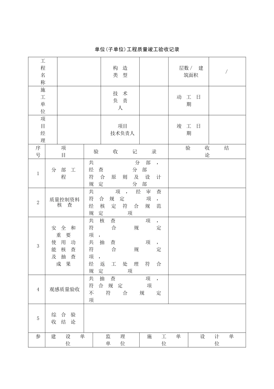 2025年建筑工程资料员工作手册附全套资料表格_第2页