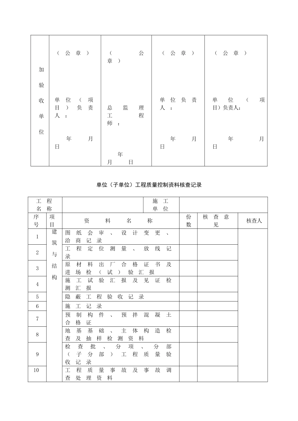 2025年建筑工程资料员工作手册附全套资料表格_第3页