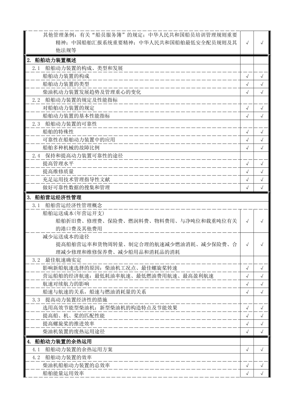 2025年轮机长业务考试大纲ok_第2页