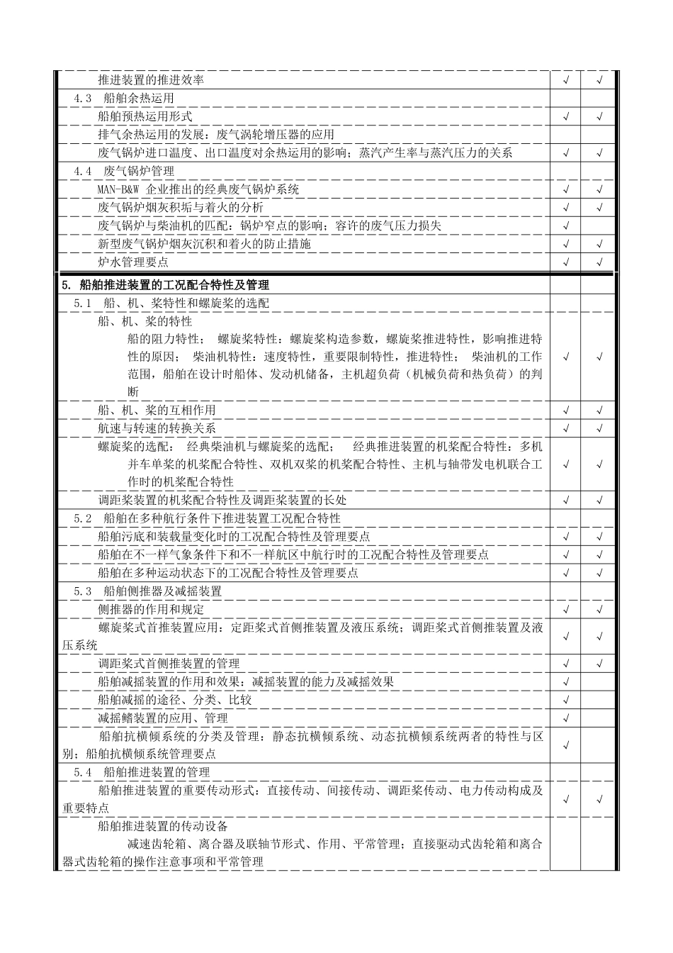 2025年轮机长业务考试大纲ok_第3页