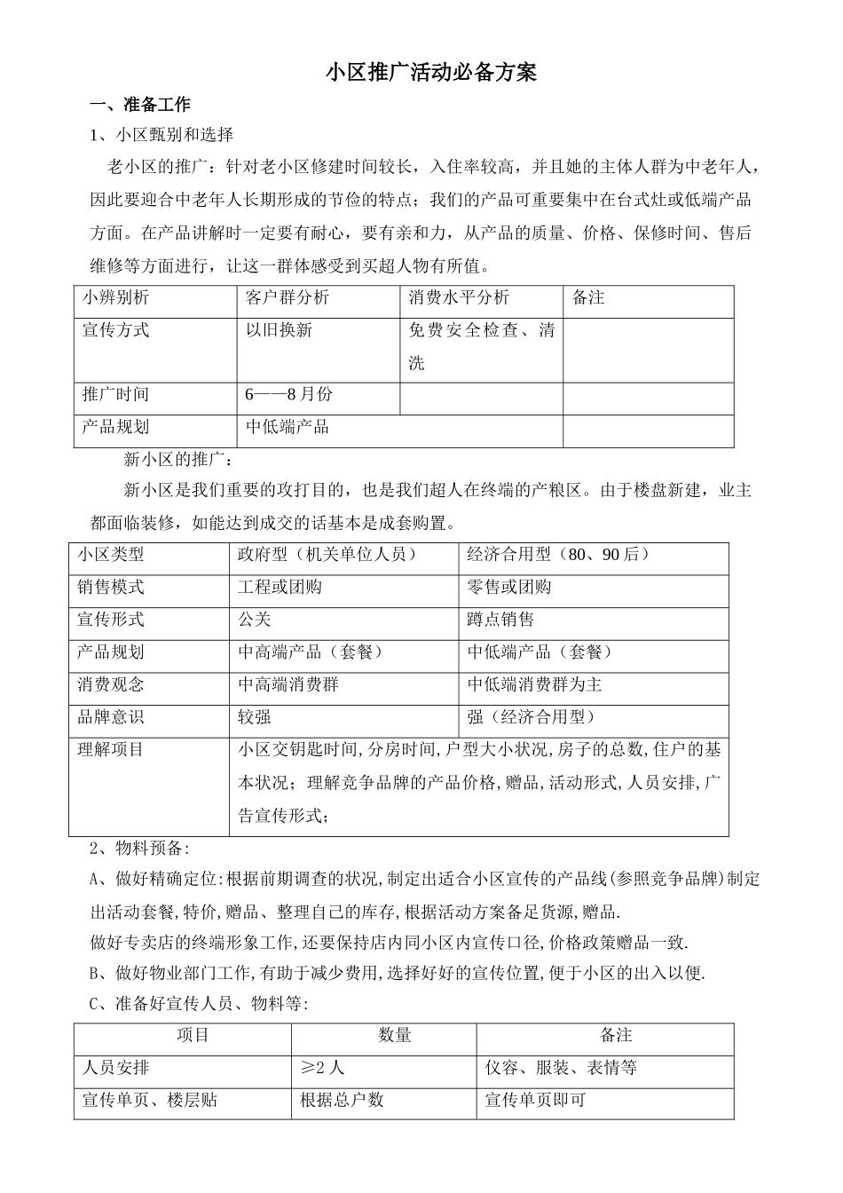 2025年通用社区推广活动方案_第1页