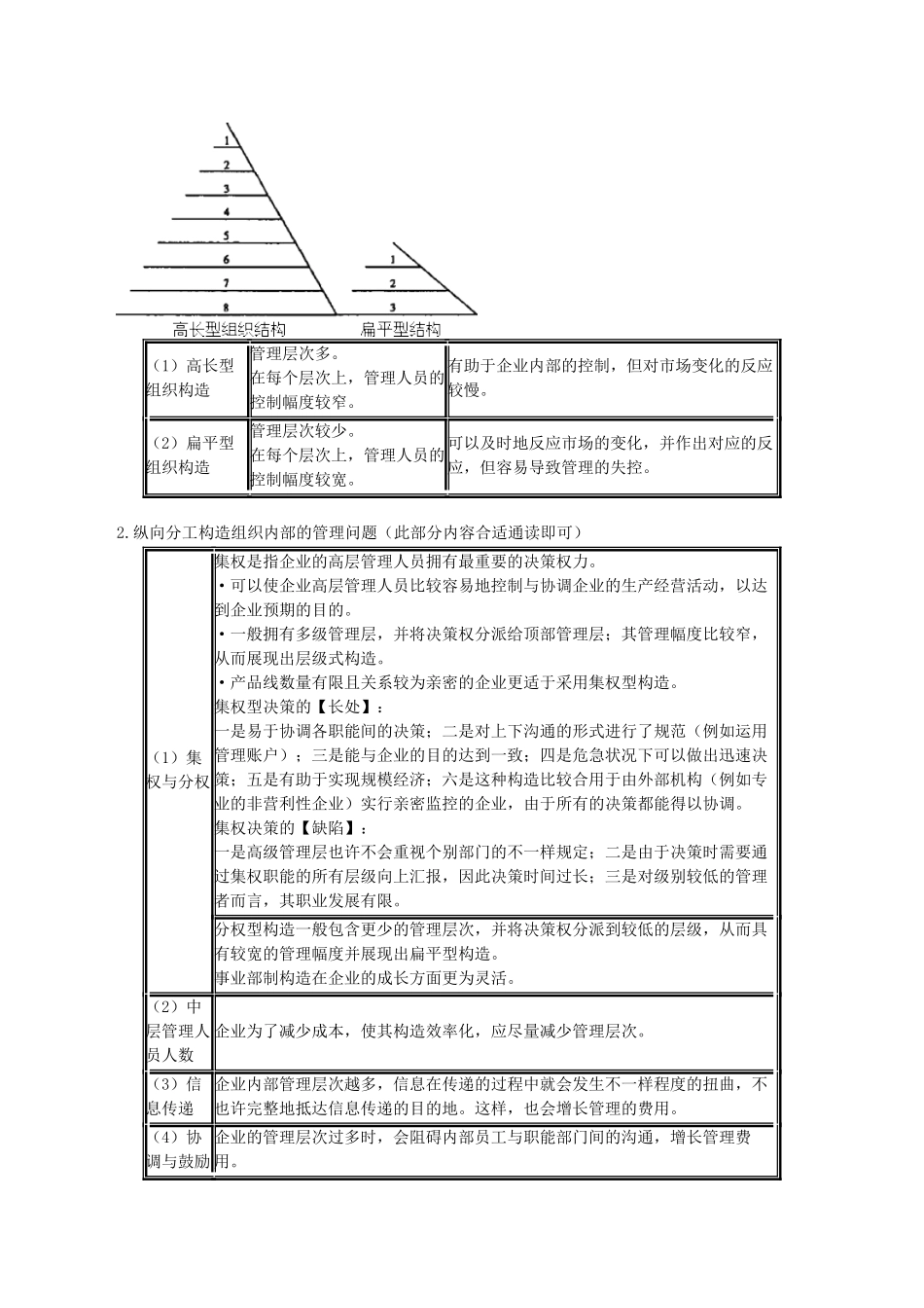 2025年注册会计师考试公司战略与风险管理分析战略实施_第2页