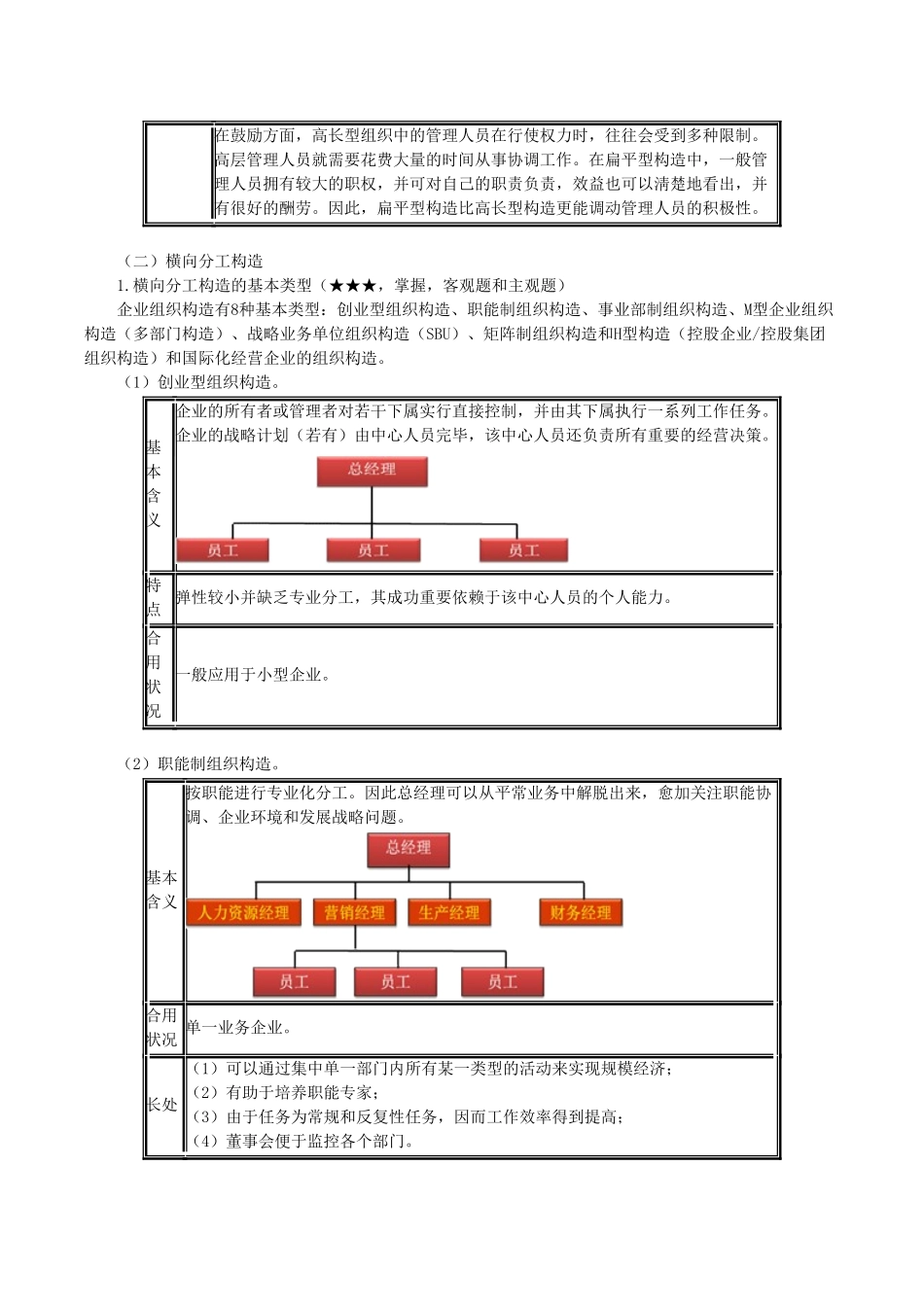 2025年注册会计师考试公司战略与风险管理分析战略实施_第3页