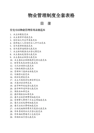 2025年物业管理表格全套
