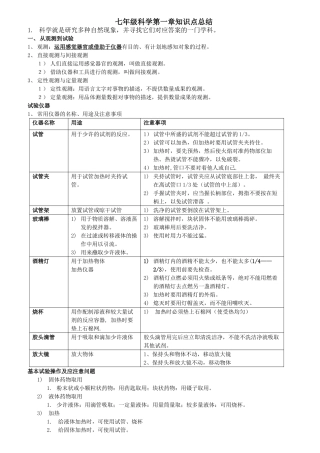 2025年七年级下科学第一章知识点总结教学提纲
