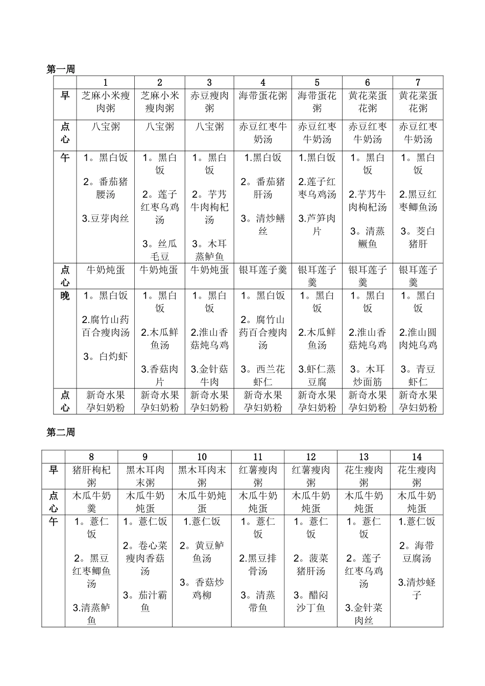 月子餐食谱表_第1页