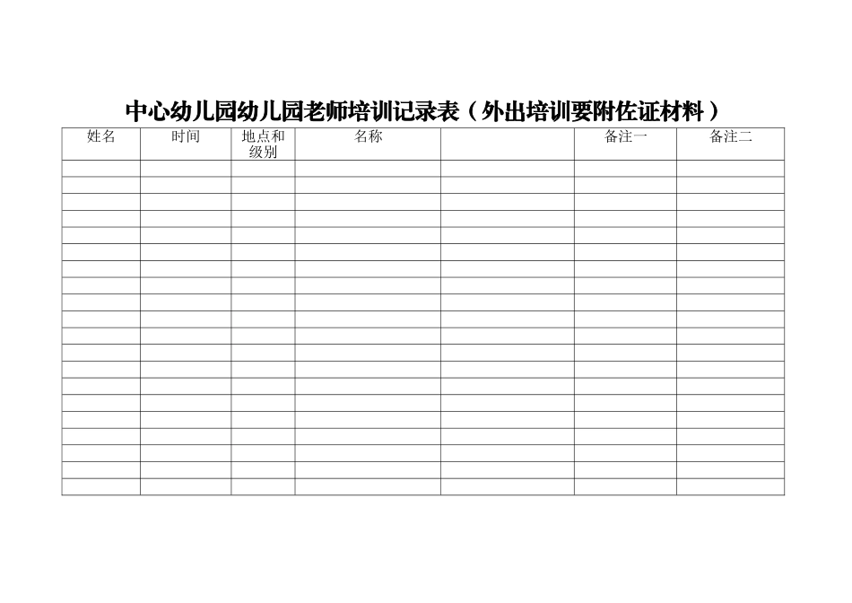 月山镇中心幼儿园幼儿园教师培训记录表_第1页