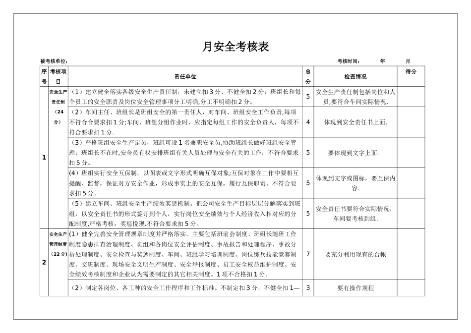 月安全考核表_第1页