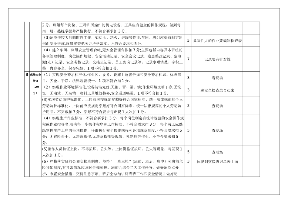 月安全考核表_第2页