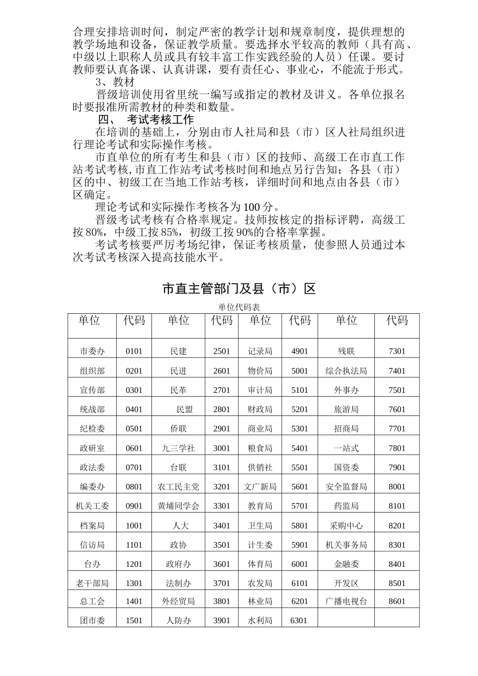 2025年晋级考核实施意见_第3页