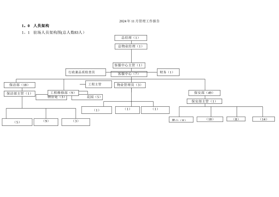 月工作总结及下月计划格式_第2页