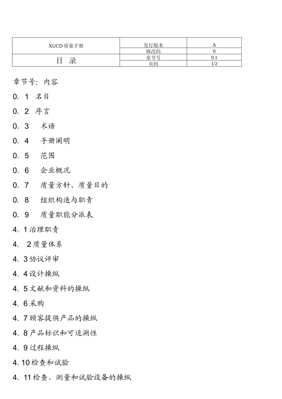 2025年汽车QS质量手册全套文件_第2页