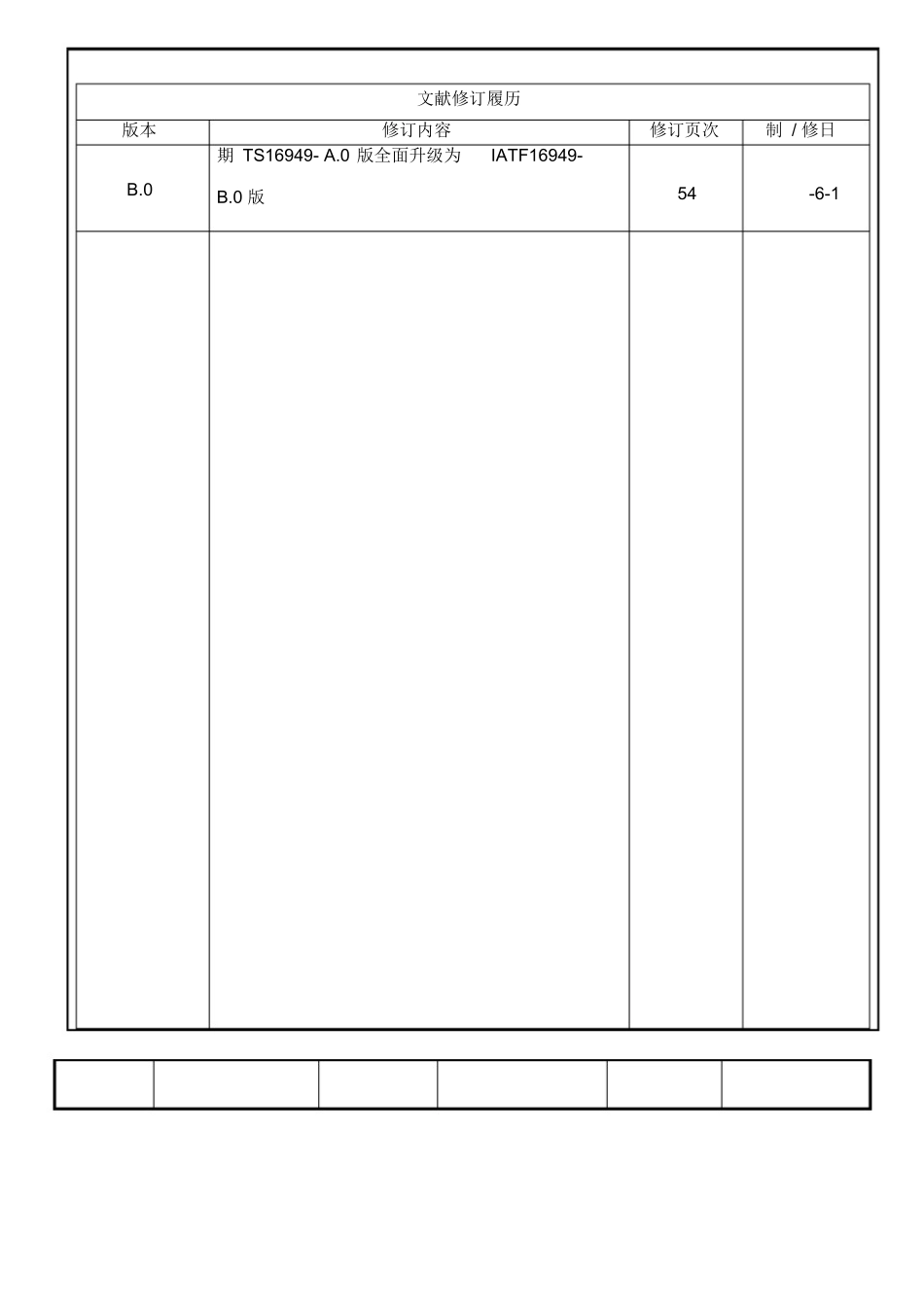 2025年IATF16949全套文件和表格_第3页