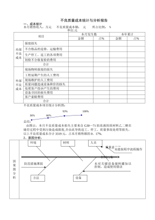 月度不良质量成本统计分析报告