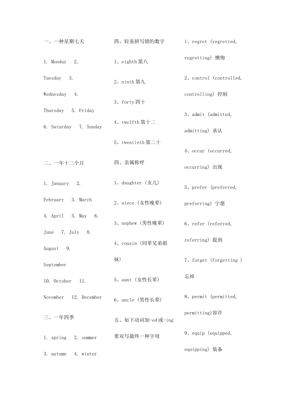 2025年高考英语必背单词_第1页