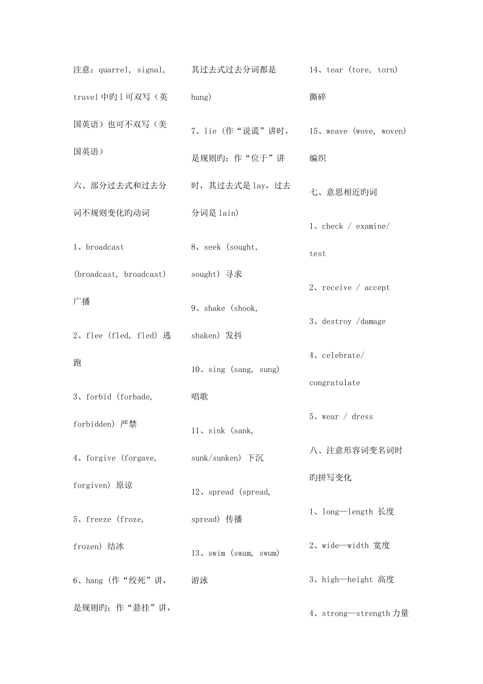 2025年高考英语必背单词_第2页