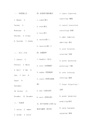 2025年高考英语必背单词
