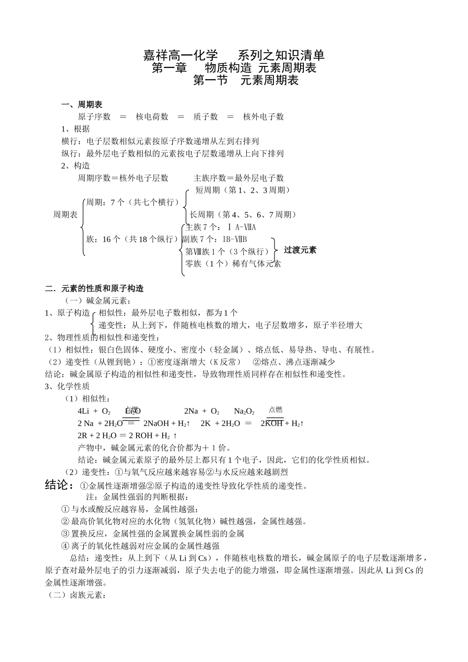 2025年人教版化学必修二第一章知识点总结40556版本_第1页