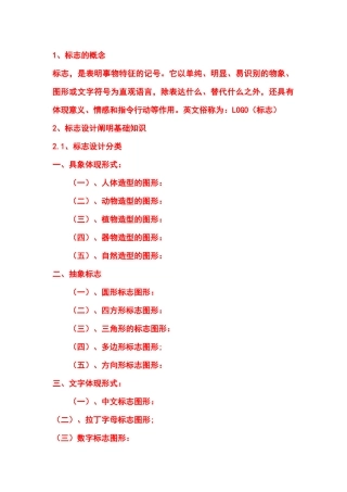 2025年标志设计说明LOGO设计手册标志设计师公司logo设计