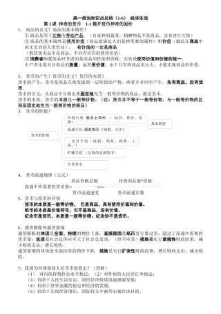 2025年高一经济生活知识点总结