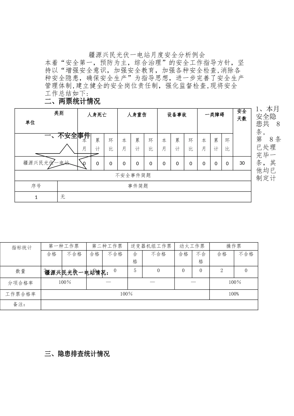 月度安全分析会_第1页